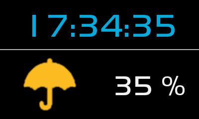 Time-Wetter-Rain.png